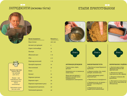 Технологічна карта