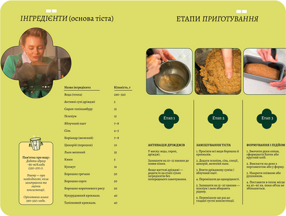 Технологічна карта